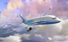 國際航協:2024年中國將成為全球最大航空市場